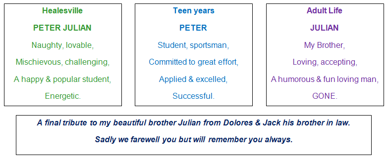 A Tribute for Peter Julian Beaumont by Angela Hoare